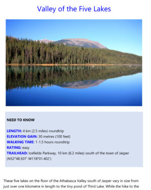 Jasper National Park hiking ebook